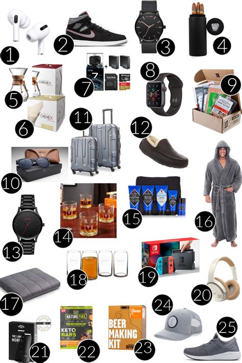 mens christmas presents under 10
